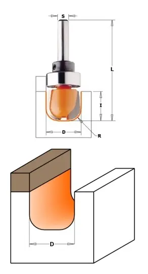 Fresa cmt per legno 751 d19 g6 75100211b Populair