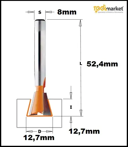 Aanbieding Fresa per coda di rondine 12,7mm 25268