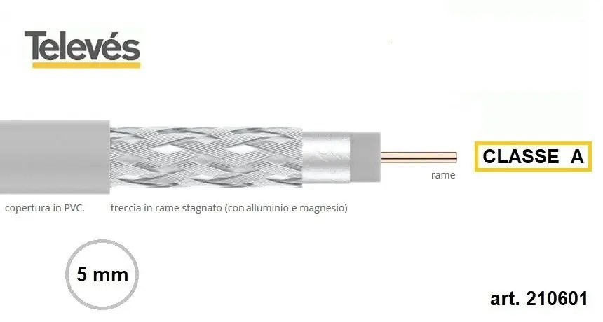 Cavo TV-SAT Televes 5mm Classe A 29455 Goedkoop