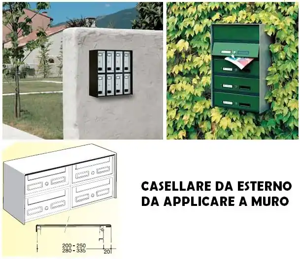 Betrouwbaar Casellare postale personalizzato Casellare da applicare silmcasellappl