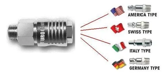 Hoge Kwaliteit Raccordo rubinetto rapido/maschio filett 3/8 3751