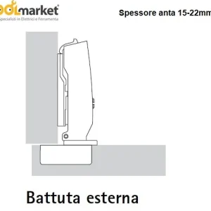 Exclusieve Aanbieding Cerniera soft Hettich SENSYS BLACK nero onice bassa - collo 0 (filo esterno) 13001