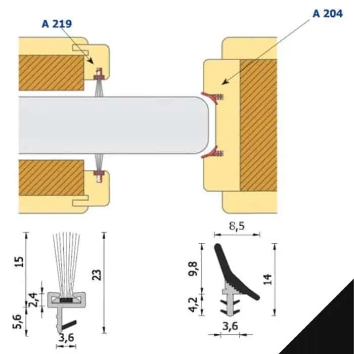 Coppia aste guarnizione di battuta ROVERPLASTICK A204 per porta, lunghezza 215 cm, finitura nero Voordeelprijs