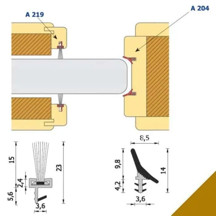 Lage Kosten Coppia aste guarnizione di battuta ROVERPLASTICK A204 per porta, lunghezza 215 cm, finitura beige
