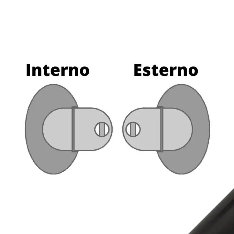 Serratura Pigio Meroni per bagno/WC, con girevole, finitura corpo Verniciato Grigio Scuro/ Nero Flitsaanbieding