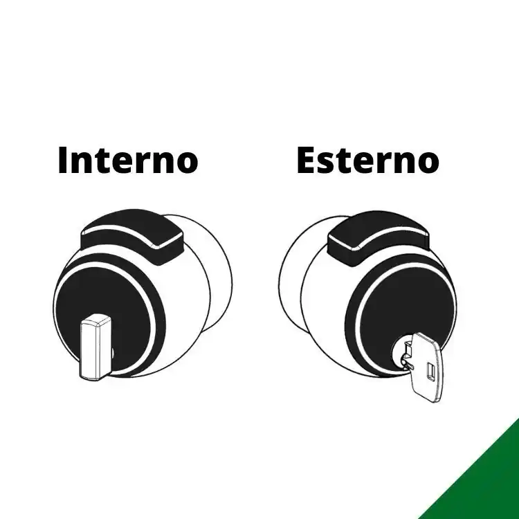 Premiapri Nova N13 Meroni per porte, chiavistello interno, chiave esterna senza serratura e controbordo, finitura Verde Verniciato Flitsaanbieding