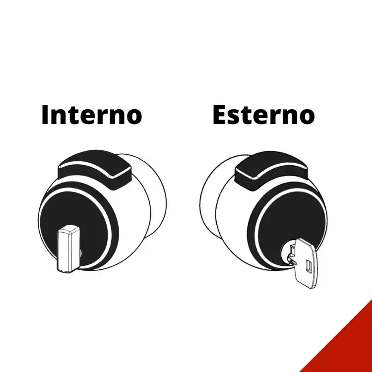 Premiapri Nova N13 Meroni per porte, chiavistello interno, chiave esterna senza serratura e controbordo, finitura Rosso Verniciato Laatste Versie