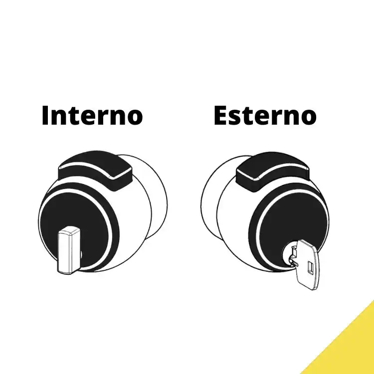 Beperkt Aanbod Premiapri Nova N13 Meroni per porte, chiavistello interno, chiave esterna senza serratura e controbordo, finitura Giallo Verniciato